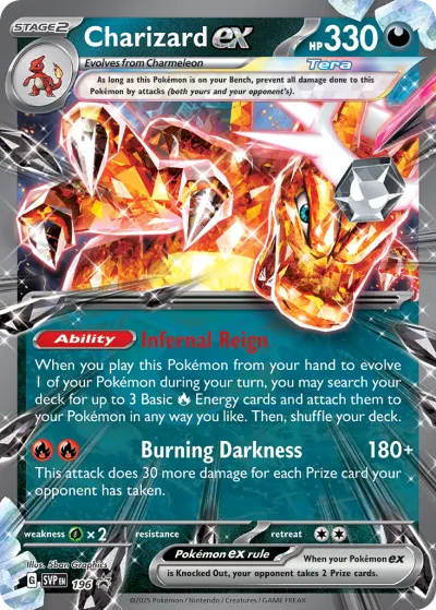 196 Charizard ex Scarlet & Violet Black Star Promos 2023 196 Charizard ex Scarlet & Violet Black Star Promos 2023