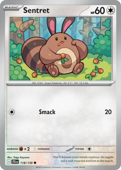 118 Sentret Journey Together 2025 118 Sentret Journey Together 2025
