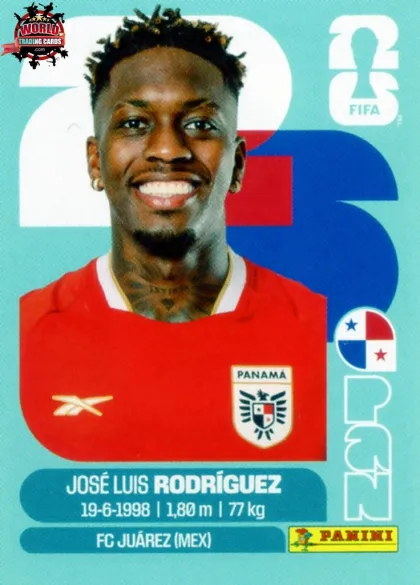 PAN19 Jose Luiz Rodriguez Panini World Cup 2026 2026 PAN19 Jose Luiz Rodriguez Panini World Cup 2026 2026