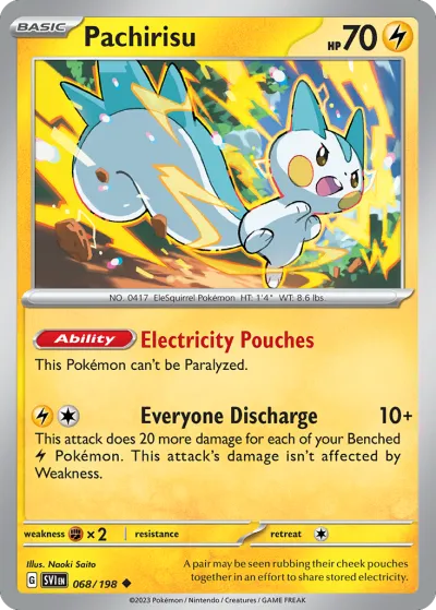 68 Pachirisu Scarlet & Violet 2023 68 Pachirisu Scarlet & Violet 2023