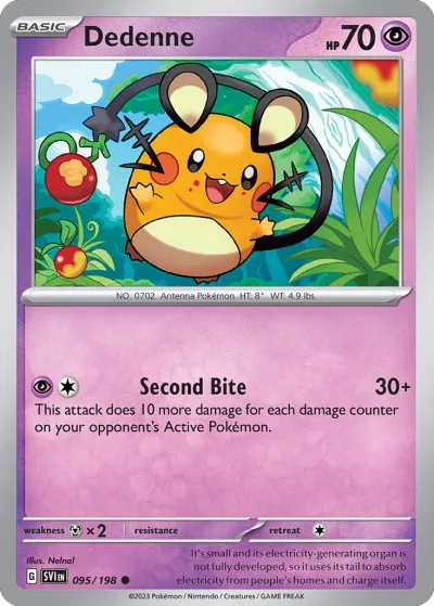 95 Dedenne Scarlet & Violet 2023 95 Dedenne Scarlet & Violet 2023