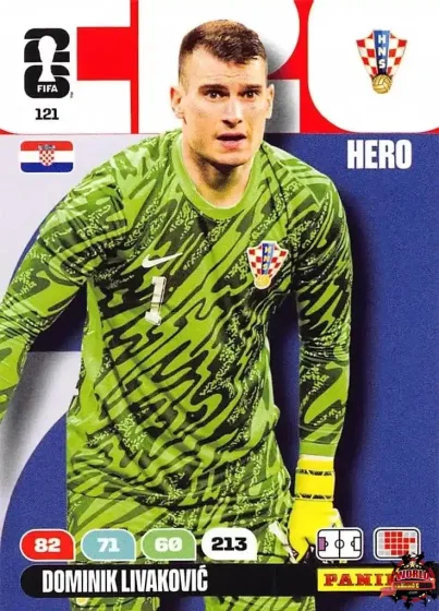 121 Dominik Livaković Panini Adrenalyn XL World Cup 2026 2026 121 Dominik Livaković Panini Adrenalyn XL World Cup 2026 2026