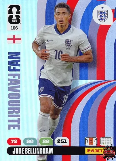166 Jude Bellingham Panini Adrenalyn XL World Cup 2026 2026 166 Jude Bellingham Panini Adrenalyn XL World Cup 2026 2026