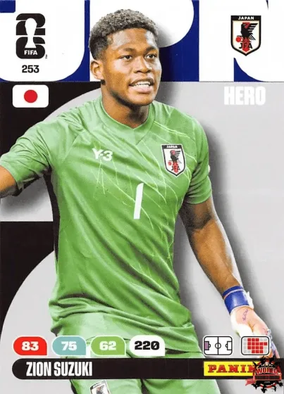 253 Zion Suzuki Panini Adrenalyn XL World Cup 2026 2026 253 Zion Suzuki Panini Adrenalyn XL World Cup 2026 2026