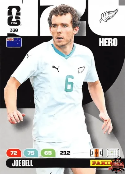 330 Joe Bell Panini Adrenalyn XL World Cup 2026 2026 330 Joe Bell Panini Adrenalyn XL World Cup 2026 2026