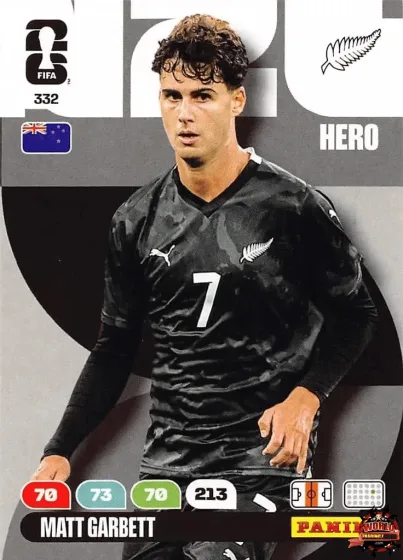 332 Matt Garbett Panini Adrenalyn XL World Cup 2026 2026 332 Matt Garbett Panini Adrenalyn XL World Cup 2026 2026