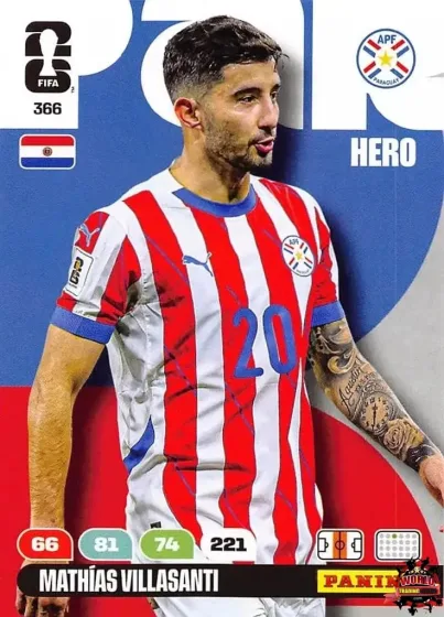 366 Mathías Villasanti Panini Adrenalyn XL World Cup 2026 2026 366 Mathías Villasanti Panini Adrenalyn XL World Cup 2026 2026