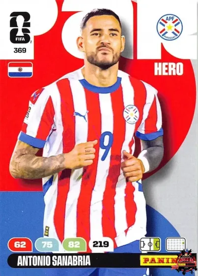 369 Antonio Sanabria Panini Adrenalyn XL World Cup 2026 2026 369 Antonio Sanabria Panini Adrenalyn XL World Cup 2026 2026