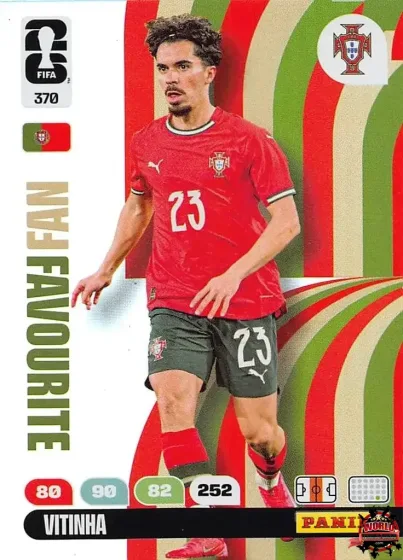 370 Vitinha Panini Adrenalyn XL World Cup 2026 2026 370 Vitinha Panini Adrenalyn XL World Cup 2026 2026