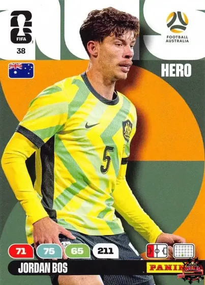 38 Jordan Bos Panini Adrenalyn XL World Cup 2026 2026 38 Jordan Bos Panini Adrenalyn XL World Cup 2026 2026