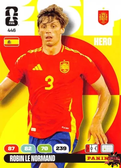 446 Robin Le Normand Panini Adrenalyn XL World Cup 2026 2026 446 Robin Le Normand Panini Adrenalyn XL World Cup 2026 2026