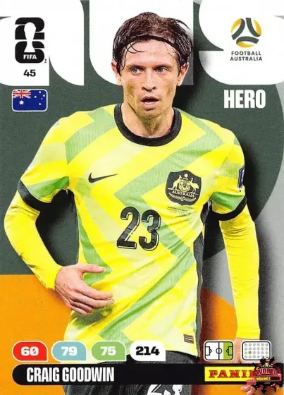 45 Craig Goodwin Panini Adrenalyn XL World Cup 2026 2026 45 Craig Goodwin Panini Adrenalyn XL World Cup 2026 2026