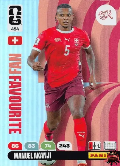 454 Manuel Akanji Panini Adrenalyn XL World Cup 2026 2026 454 Manuel Akanji Panini Adrenalyn XL World Cup 2026 2026