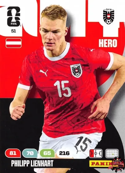 51 Philipp Lienhart Panini Adrenalyn XL World Cup 2026 2026 51 Philipp Lienhart Panini Adrenalyn XL World Cup 2026 2026
