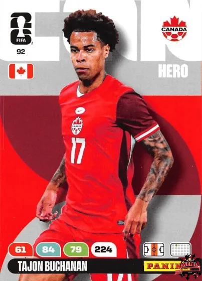 92 Tajon Buchanan Panini Adrenalyn XL World Cup 2026 2026 92 Tajon Buchanan Panini Adrenalyn XL World Cup 2026 2026