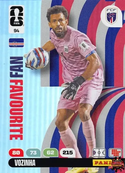 94 Vozinha Panini Adrenalyn XL World Cup 2026 2026 94 Vozinha Panini Adrenalyn XL World Cup 2026 2026
