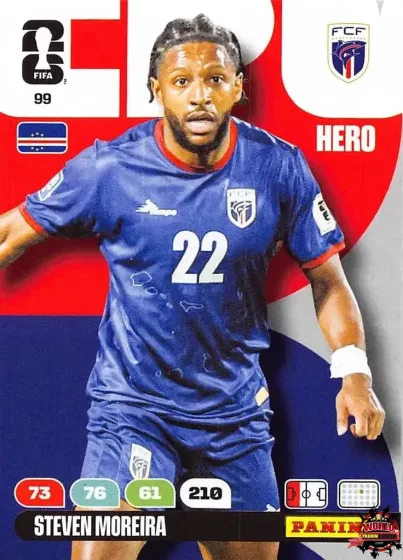 99 Steven Moreira Panini Adrenalyn XL World Cup 2026 2026 99 Steven Moreira Panini Adrenalyn XL World Cup 2026 2026