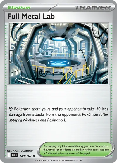 148 Full Metal Lab Temporal Forces 2024 148 Full Metal Lab Temporal Forces 2024