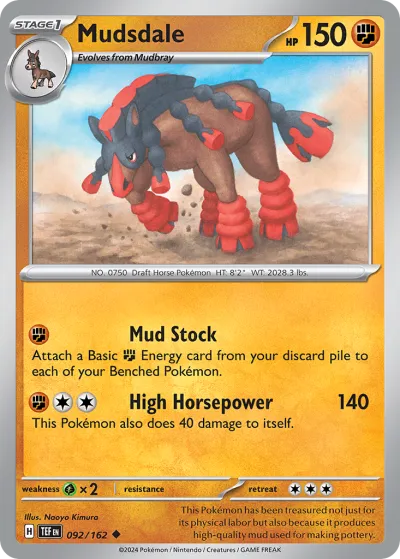 92 Mudsdale Temporal Forces 2024 92 Mudsdale Temporal Forces 2024