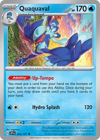 52 Quaquaval Surging Sparks 2024 52 Quaquaval Surging Sparks 2024