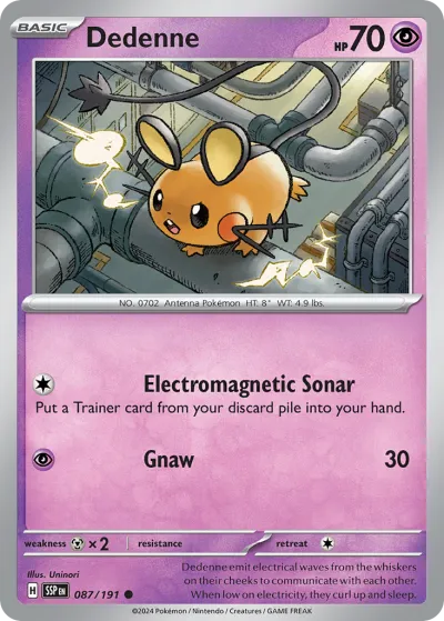 87 Dedenne Surging Sparks 2024 87 Dedenne Surging Sparks 2024