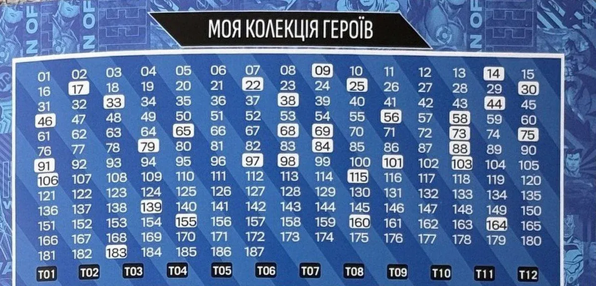 Чекліст «Моя колекція героїв» в альбомі DC UNIVERSE INFINITE з АТБ: номери 01–187 і T01–T12, 32 унікальні виділено білим