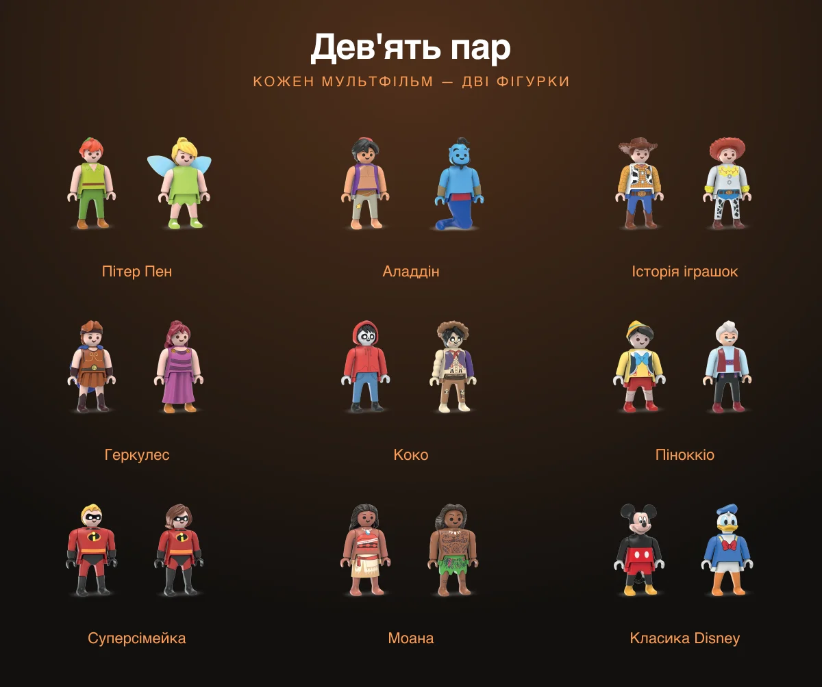 Дев'ять пар фігурок Kinder Disney × Playmobil за мультфільмами