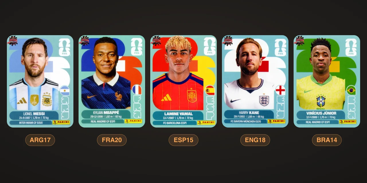 Panini World Cup 2026: повний чекліст усіх 980 наліпок + кольорові Extra