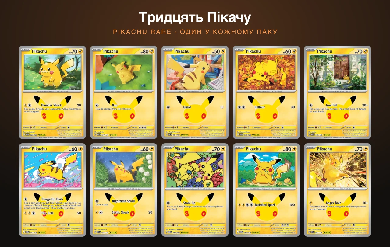 Десять із тридцяти Пікачу набору 30th Celebration